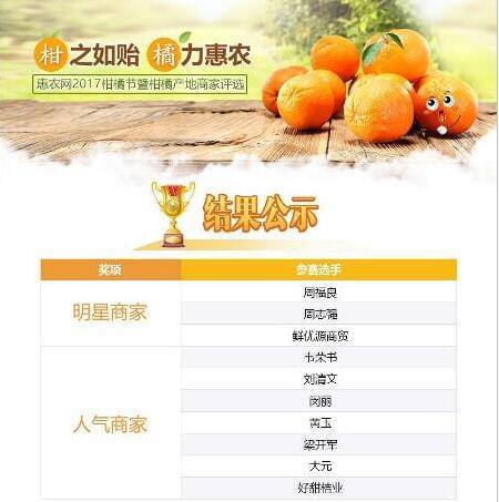 為(wèi)柑橘産業(yè)搖旗呐喊，惠農(nóng)網首屆柑橘産地(dì)商家(jiā)評選結果出爐