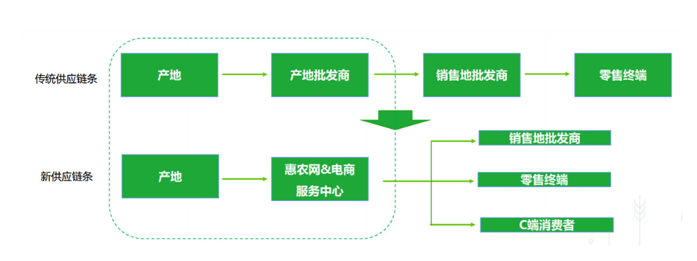 微(wēi)信截圖_20191031102538.png