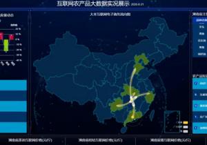 賦能(néng)農(nóng)業(yè)大(dà)數(shù)據，惠農(nóng)網挖掘數(shù)據“富礦”