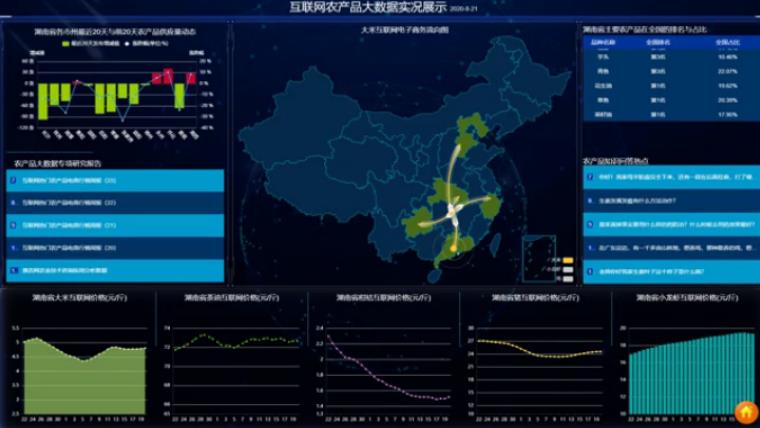 惠農(nóng)網CEO申斌：全力打造覆蓋農(nóng)業(yè)全産業(yè)鏈的(de)大(dà)數(shù)據服務平台