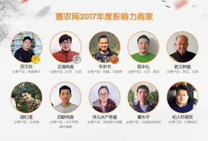 2017農(nóng)業(yè)電(diàn)商評選活動結果出爐 惠農(nóng)網探索“互聯網+”經濟新風(fēng)口
